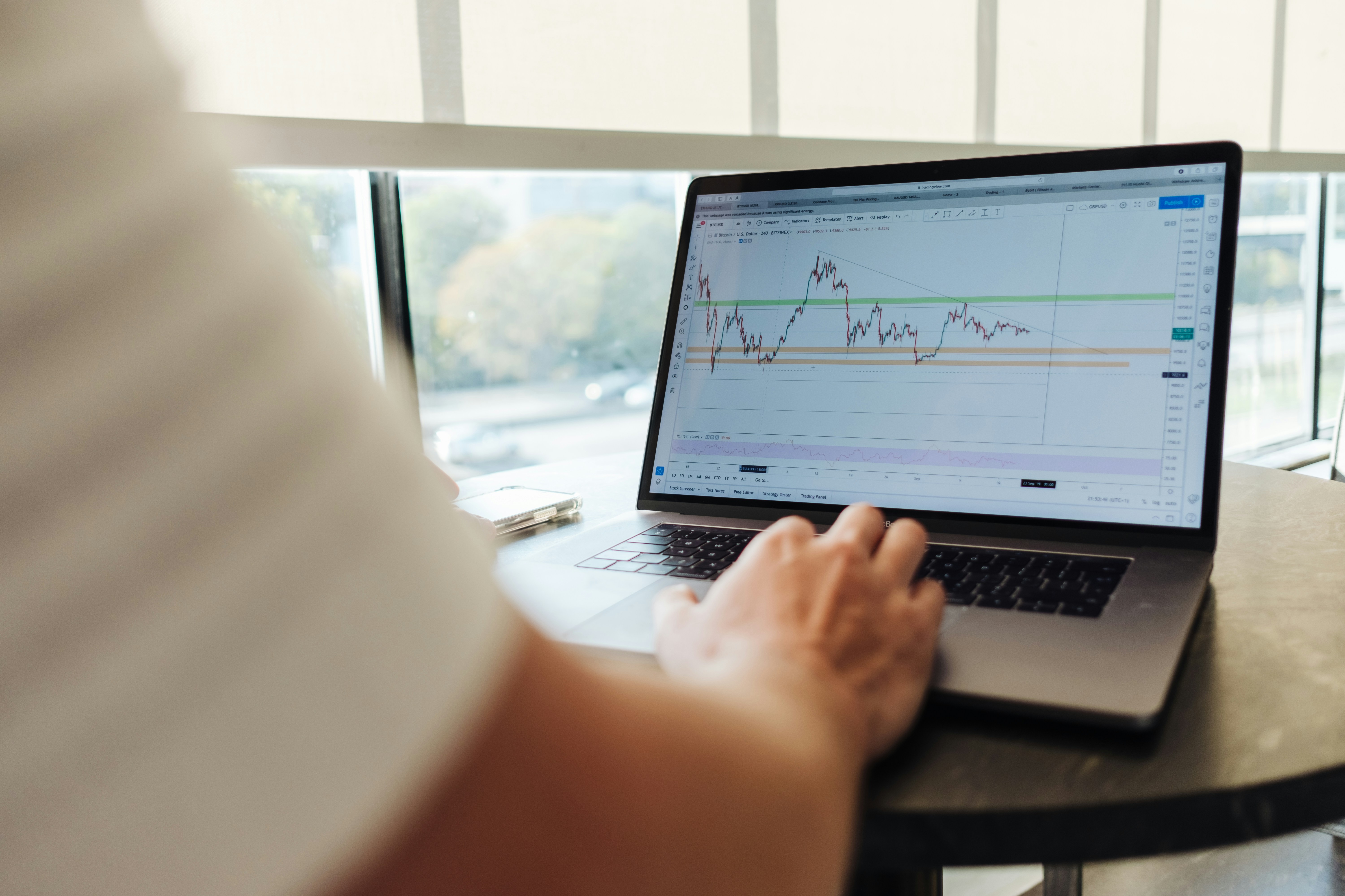 Trend Lines In Stock Trading - What It Is And How It Is Used