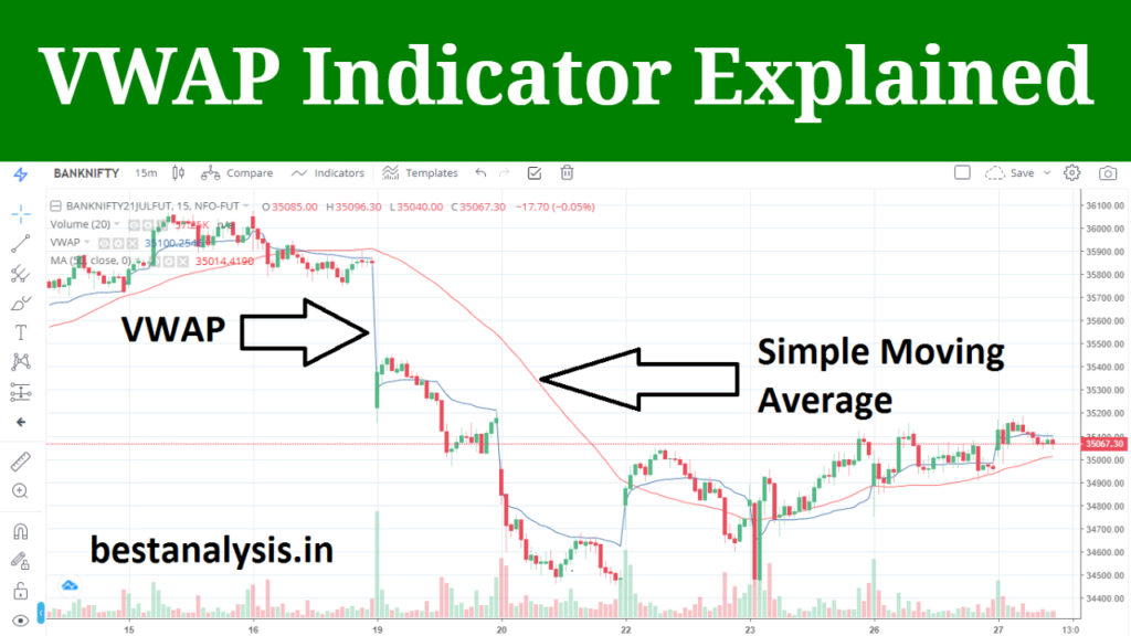 Volume-Weighted Average Price (VWAP) - Meaning and Calculation