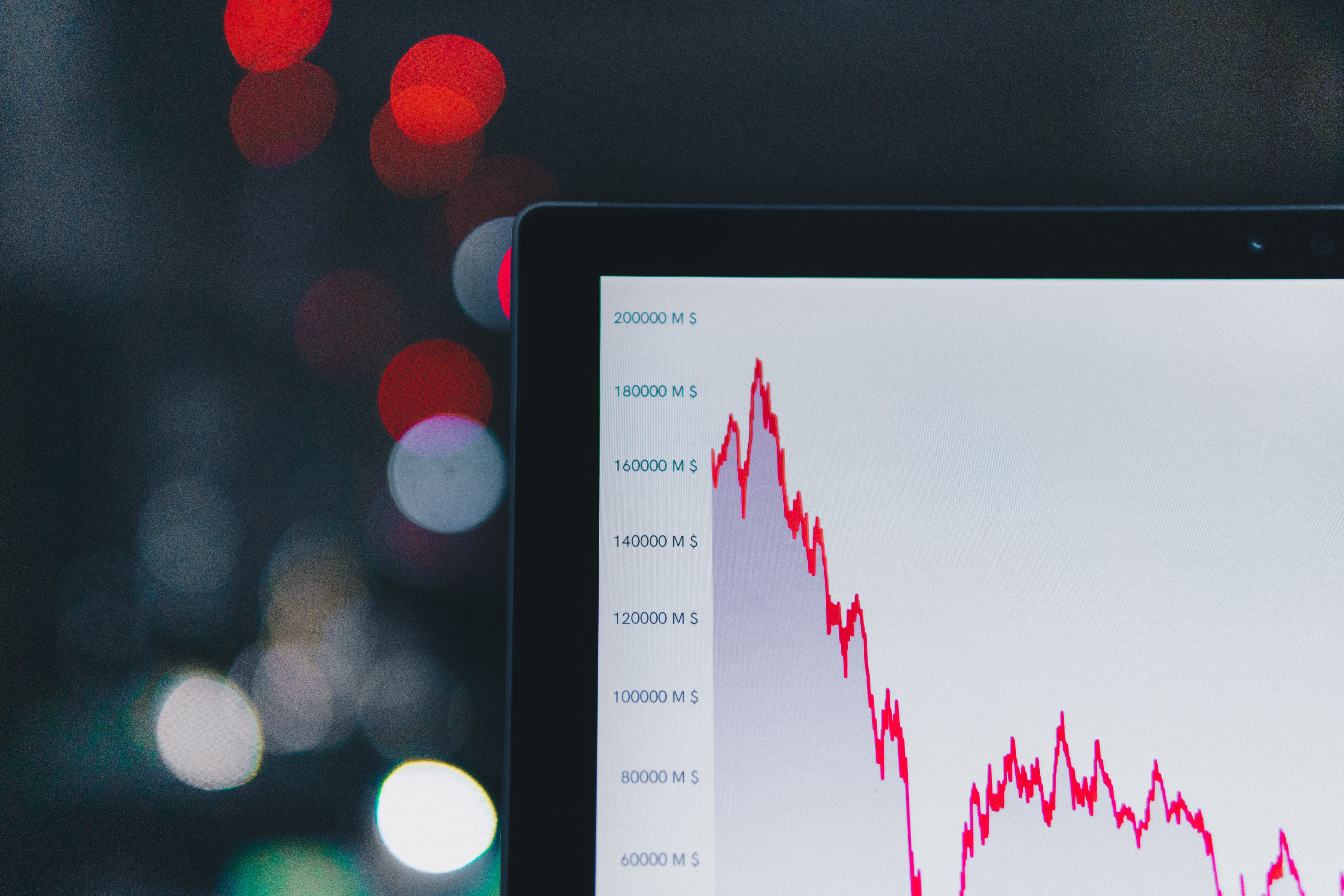 Factors Influencing Liquidity